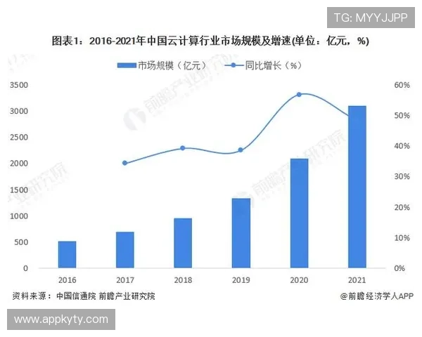 开云集团市值在全球奢侈品市场中的竞争优势及未来增长空间分析